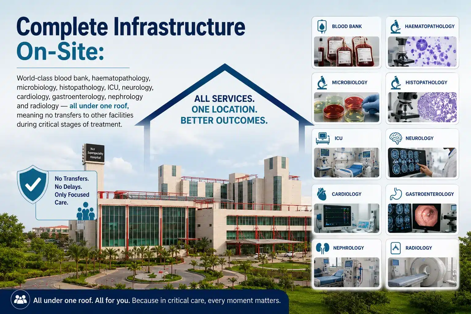 HSCT-Infra